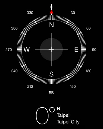 iPhone 内建的指南针 APP 对准正北方 0 度的示意图